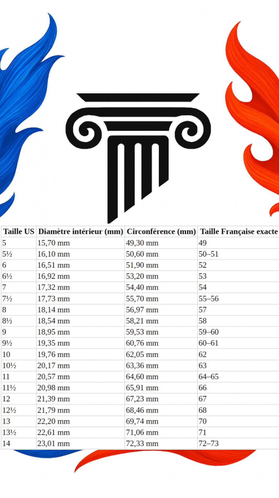 Chevalière "Invictus" – Le Sceau du Triomphe ( Stock limité ! / Notre chevalière la plus portée🔥 )