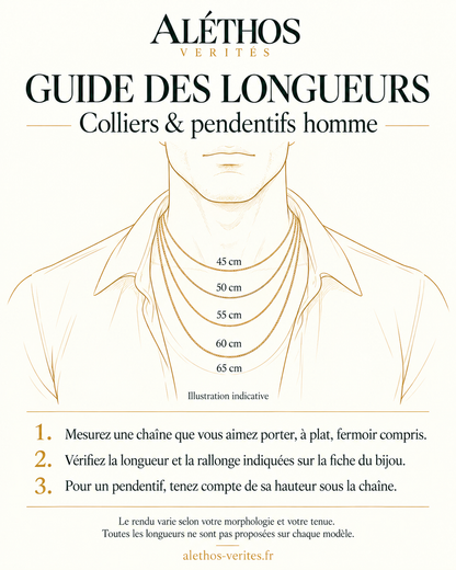 Collier « Clipeus Fidei » – Le Bouclier de la Foi